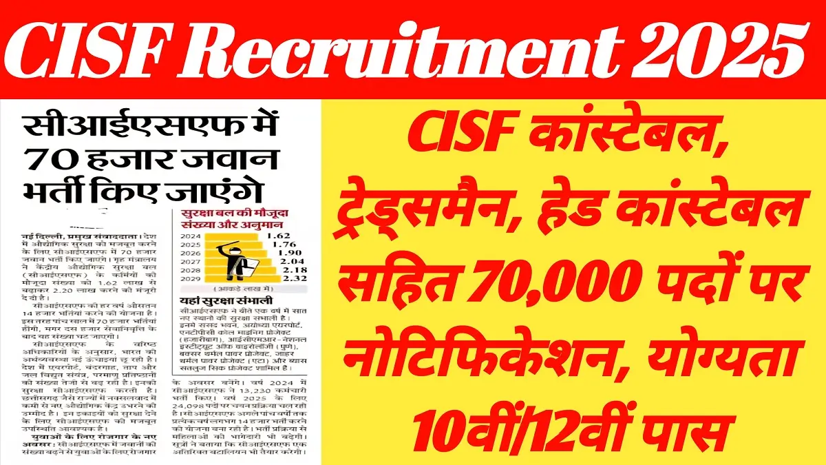 CISF Recruitment 2025